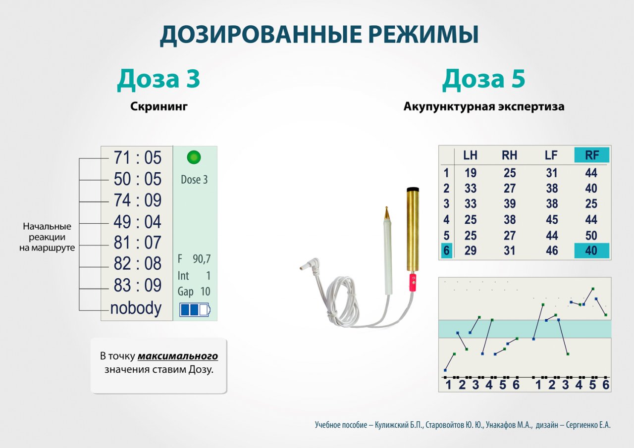 СКЭНАР-1-НТ (исполнение 01)  в Березняках купить Нейродэнс ПКМ официальный сайт - denasdevice.ru 